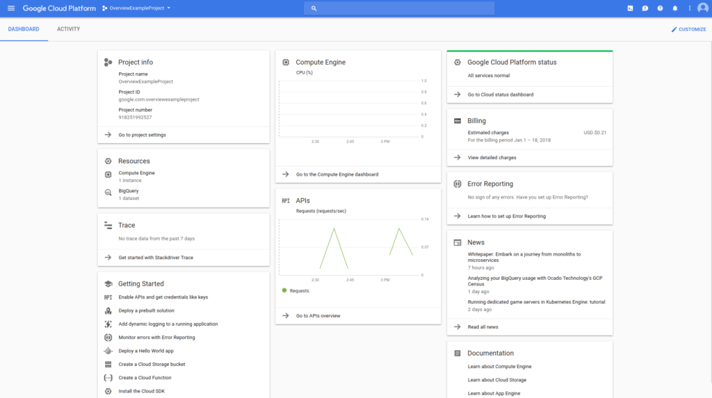 Captura de pantalla de Google Cloud, una plataforma líder en la nube para el despliegue de aplicaciones Docker. Experimenta la escalabilidad y disponibilidad en la nube con Docker.